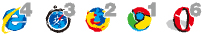 browser