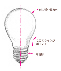 形のとり方と構図2