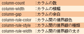 図2