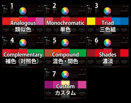 中央カラーピッカーやスライドバー、値入力で基調色を決定し、カラーピッカーの左の“Select a Rule”から6つのルールでのパターンを作成できる