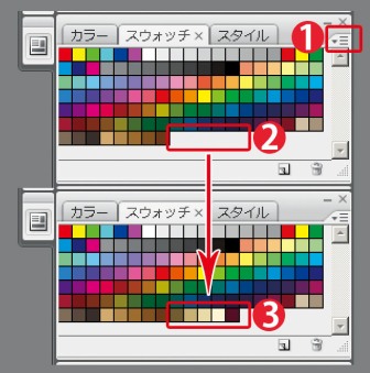 ダウンロードしたASEファイルをPhotoshopのスウォッチに読み込むには、図の赤枠から「スウォッチの読み込み」→“ファイルの選択ウィンドウ”で「ファイルの種類」を「スウォッチ交換(*.ASE)」を選択してASEファイルを読み込む(結果は図中2〜3)