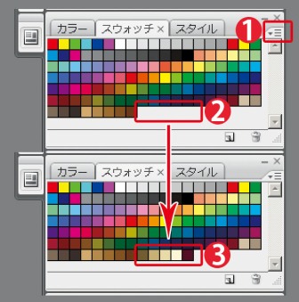 ダウンロードしたASEファイルをPhotoshopのスウォッチに読み込むには、図の赤枠から「スウォッチの読み込み」→“ファイルの選択ウィンドウ”で「ファイルの種類」を「スウォッチ交換（*.ASE）」を選択してASEファイルを読み込む（結果は図中2〜3）