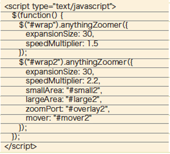 【2】expansionSizeやspeedMultiplierは拡大するものによって調整可能だ