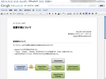 作成文書にCSSを当てたところ。自由に文書を整えられる