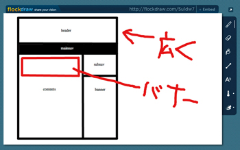 複数人でキャンバスを共有する場合、使う色を分けるとわかりやすい