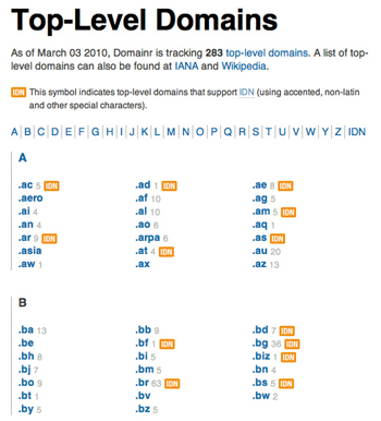Webサイト内にはトップレベルドメインのリストもある