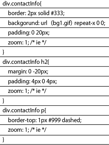 シェアの高いInternet Explorerできちんと表示されることも念頭に置きたい。Internet Explorerでは、background、border、「po sition:relative;」を指定した要素、marginにマイナスの値を指定した要素がおかしくなりやすい。これらに「zoom:1;」を指定することで、問題が解消できることが多い