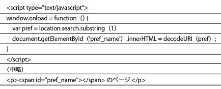 SJISで保存をすると、正しくURLパラメータが処理されない