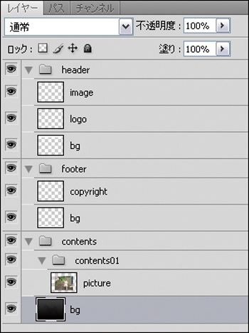 PSDファイルと同階層に同一名のフォルダがつくられ、PNGファイルが書き出される。ひとつのレイヤーにつきひとつのPNGとなり、レイヤー名がそのままPNG名となる。Photoshopのレイヤー階層も維持される