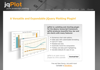 【1】多くのグラフが描ける