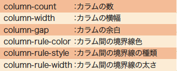 【2】Multi-column moduleの基本的なプロパティ