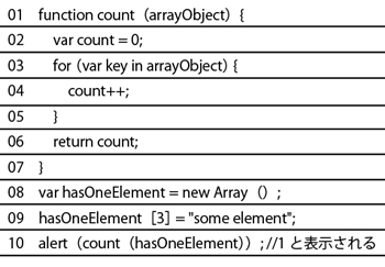 for-in構文を利用すると配列のキーの種類に関係なく要素の数だけ処理を行える。これを利用して要素を数える関数を作成した。1行目から7行目の記述が関数の宣言で9行目以降は使用例だ
