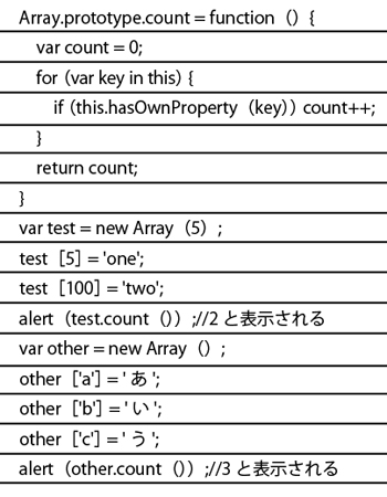 前述の関数を配列オブジェクトのプロトタイプに追加すると、配列にcountメソッドを追加できる。こうすると、Array.pop（）メソッドやArray.push（）メソッドのように、配列名ドットcount（）と記述することで、要素数を取得できる