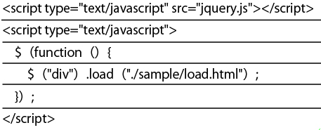 この記述で外部のHTMLを読み込める。ただし、Safari 2ではresponseTextのバグがあり、UTF-8でも文字化けするので、Safari 2に対応させる場合はajax()などを使おう
