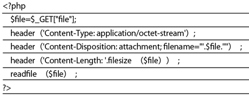 Content-TypeとContent-Dispositionを送信するようにする。Content-Lengthではファイル容量を送信する