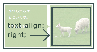 【6-3】text-align:right;で画像を右に寄せる