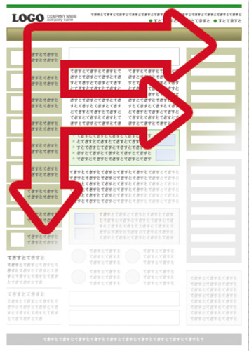 【2】ユーザーの目線は左上を起点にF字の形にそって移動すると言われている
