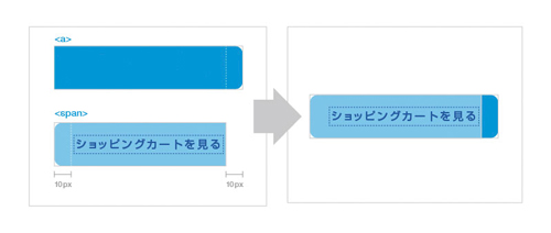 【3-1】どんな長さの文言が入っても、左右の角丸デザインが保たれる