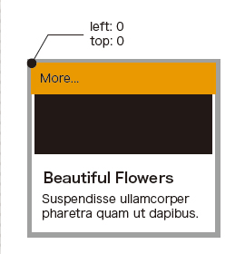 【4-4】a要素が絶対配置になり、全体のdiv要素左上に揃っている