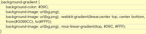 【6-2】グラデーションが未対応のブラウザ用に、background-colorの指定もしておくとよい
