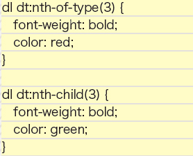 【1-1】CSSソース。どちらのセレクタも3番目にスタイルが適用されるように指定している