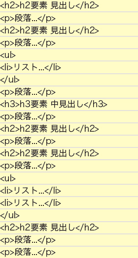 【3-1】HTMLでのマークアップ。見出しと段落やリストなどのよくある構成