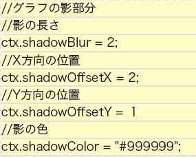 【2-4】まだなにもスタイルをあてていない状態