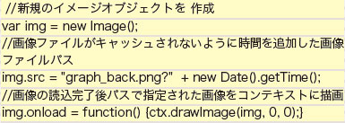 【3-3】読み込み終了のタイミングで描画する。読み込み完了後に実行すればエラーなく描画できるが、キャッシュが効いてしまった場合onloadが発生しないので描画されないことになる