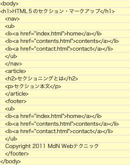 【2-3】nav要素によるナビゲーションのマークアップ例。上にあるメインナビゲーションのみnav要素で囲んでいる。その他の補足的なナビゲーションはfooter要素などで十分だ