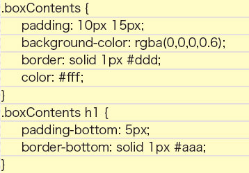 【3-1】普通に背景に色を指定するのと同様、back ground-colorにRGBaプロパティ・バリューを指 定するだけだ(サンプルに直接関係ない指定は若 干割愛している)