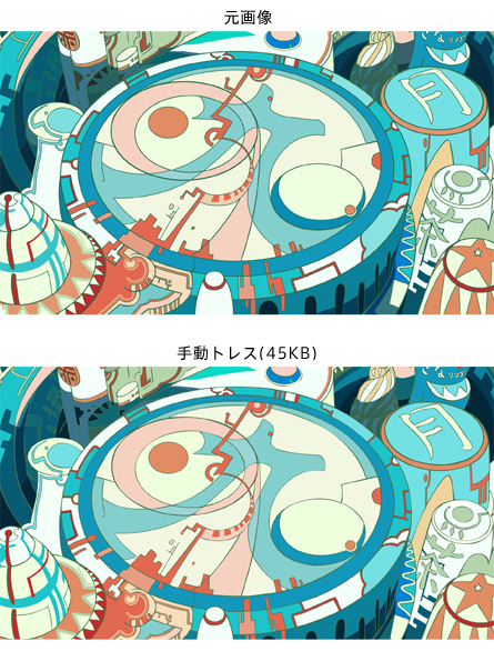 データサイズの違い