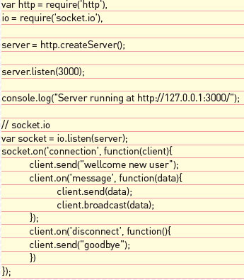 【11】Node.js+Socket.ioを利用した実装