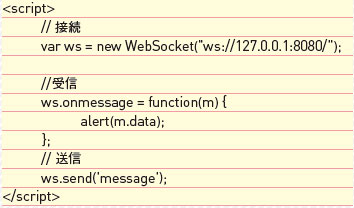 【2】WebSocketの実装。WebSocketを生成時、コンストラクタに引数として接続先を指定する。このとき、専用プロトコルとして 