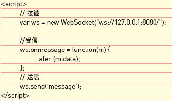 【2】WebSocketの実装。WebSocketを生成時、コンストラクタに引数として接続先を指定する。このとき、専用プロトコルとして