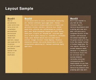 いままでfloatやpositionを駆使して実装していた複数カラムのレイアウトだが、CSS3から新しく追加されたboxに関するプロパティを使うと、より柔軟にレイアウトすることができる。