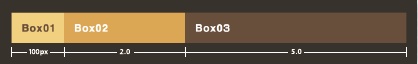【6-2】100pxで固定したボックス以外が、指定した比率で伸縮される