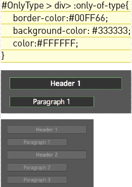 【2-5】only-of-typeでは兄弟要素がそれぞれひとつの場合は選択され(上)、2つ以上ある兄弟要素は選択されない(下)