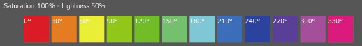 【2-2】Hueの30度ごとの色(S=100%、L=50%)