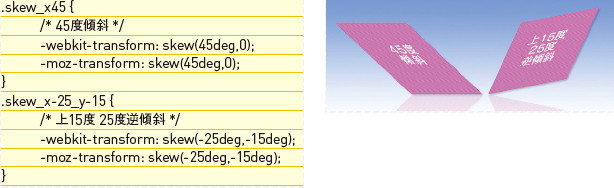 【1-2】skew(横の角度deg,縦の角度deg)の値には角度を指定（負の値を入れれば反対に傾斜）、縦の角度は省略可能（省略時には自動的に0が入る）
