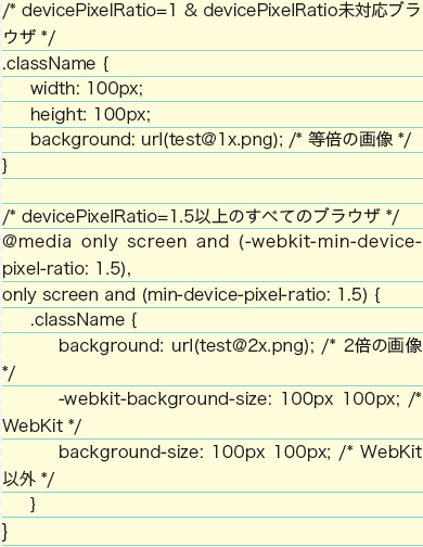 【6】devicePixelRatio=1.5のデバイスの場合、本来のサイズよりも大きい画像を縮小することになるが、ぼやけることはない