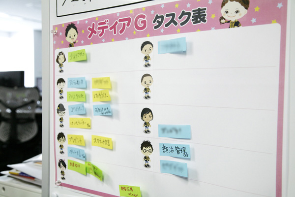 ホワイトボードには数々のピグなどのアバター。ほとんどの社員が自らのアバターを持っているのはサイバーエージェントならでは