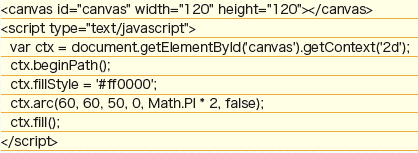 【1-1】canvasの例。