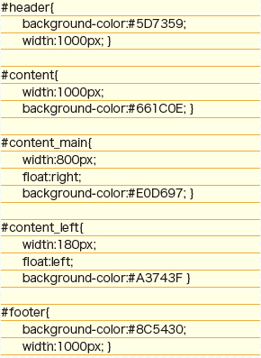 【04】【02】でみたレイアウトのCSS記述例。ごく単純だが、HTMLでclearfixを指定しないと、<content_main>と<content_left>の縦方向のサイズによってはレイアウトが崩れてしまうことがある。
