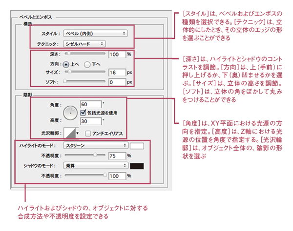 layer_style4