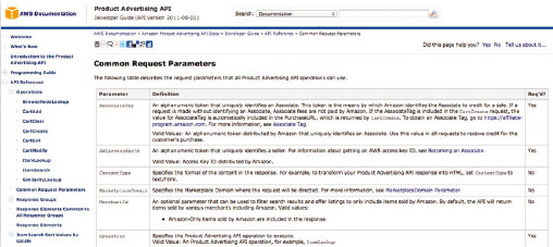 【05】Developer Guide（http://docs.amazonwebservices.com/AWSECommerceService/2011-08-01/DG/CommonRequestParameters.html）