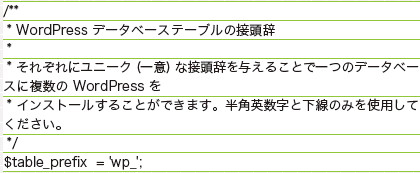 【06】テーブルの接頭語を設定する。