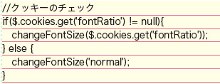 【4-2】クッキーのデータが見つからない場合は、「中（normal）」のフォントサイズが表示されるように設定する。