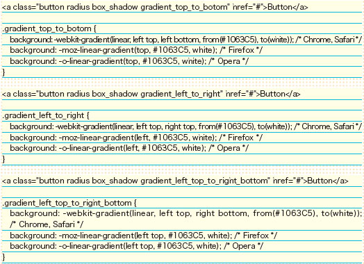 【6-1】上から順に、上から下、左から右、左上から右下へグラデーションするHTML＋CSS の記述。