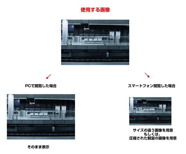 今回のサンプル1