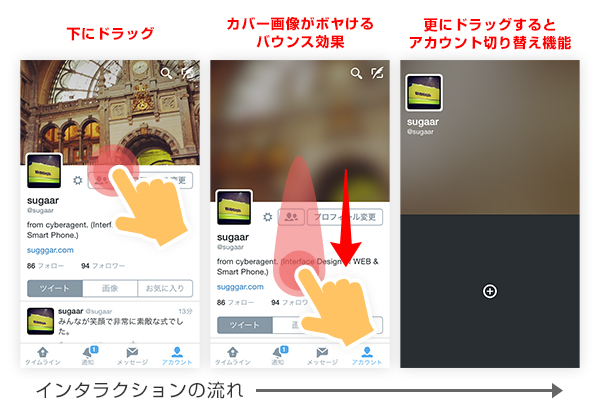 バウンスバックを使った演出と機能の融合